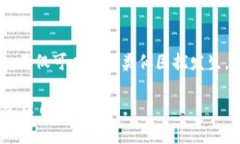 jiaoti如何找回tpWallet的密码：详细步骤与实用技巧