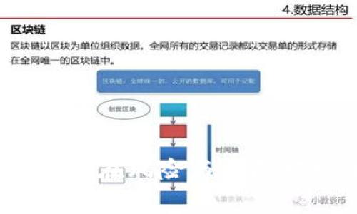 数字钱包：潜在风险与保障措施全解析