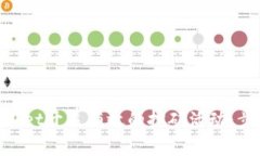 了解如何通过tpWallet开展有效的挖矿活动：步骤、