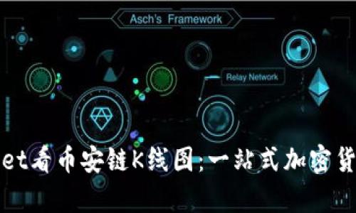 使用tpWallet看币安链K线图：一站式加密货币分析指南