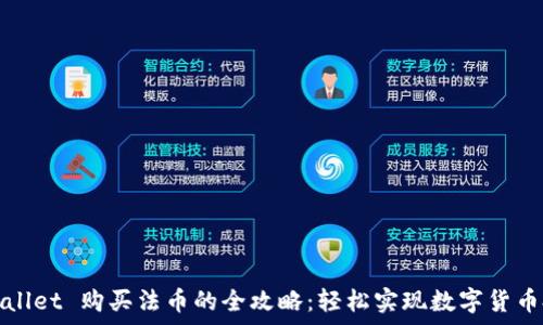   
tpWallet 购买法币的全攻略：轻松实现数字货币投资