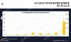 tiaoti全面解析tpWallet交易流程与技巧/tiaotitpWalle