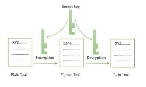 探索KCSh数字钱包应用：安全、便捷消费新方式