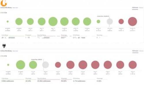 要将tpWallet中的U（通常指USDT或类似的加密货币）转出，您可以按照以下步骤进行操作：

步骤1：打开tpWallet应用
首先，在您的设备上找到并打开tpWallet应用，确保您已经登录到您的账户。此时，请确认您的钱包内余额足够进行转出操作，并且您清楚接收方的地址信息。

步骤2：选择转账功能
在tpWallet的主页面，寻找并点击“转账”或“发送”选项。这通常是一个显眼的按钮，方便用户进行资金转移。

步骤3：输入接收方地址
在转账页面中，您需要输入接收方的加密货币地址。确保您输入的地址是正确的，因为区块链交易一旦发送，无法撤回。如果有扫描二维码的选项，您也可以利用手机的摄像头直接扫描。

步骤4：选择转账金额
在输入接收方地址后，接下来输入您希望转出的金额。请注意查看可能存在的最低转账限制及手续费，并确保您的余额足够覆盖这部分费用。

步骤5：确认交易细节
在转账之前，tpWallet通常会展示您所输入的信息，包括接收方地址和转账金额。这是确认所有信息正确的重要环节，请仔细检查。确认无误后，继续进行下一步。

步骤6：输入交易密码或生物识别信息
为了确保账户安全，您将在这里被要求输入交易密码，或者使用手机的生物识别功能（如指纹或面部识别）进行确认。确保您在一个安全的环境中进行此操作。

步骤7：完成转账
一旦您确认交易，tpWallet将处理您的请求并将U转出。交易通常需要一些时间才能在区块链上完成，这个时间长短取决于网络的繁忙程度。

步骤8：查看交易状态
完成转账后，您可以在tpWallet中查看交易记录，确认转账是否成功。在这里，您可以查看到交易的状态、时间戳及交易哈希信息。

常见问题解答
在转出过程中，用户常常会遇到一些问题，以下是一些常见的疑问及其解决方案：

问题1：转账失败，是什么原因？
转账失败可能是由于多个原因，例如余额不足、网络延迟、接收地址错误等。仔细检查这些方面，然后重试。

问题2：转账手续费是什么？
tpWallet的转账手续费由网络的拥堵程度决定，通常在转账页面上会显示相关信息，您可以在转出之前确认此费用。

问题3：转账时间多久能到账？
转账所需时间取决于区块链网络的繁忙程度，通常可以在几分钟内到账，但在高峰期可能会延迟。

安全性提示
在进行加密货币转账时，要注意安全性。切忌将账号、密码和私钥泄露给他人。同时，确保在官方网站或者官方应用上执行操作，以防钓鱼网站盗取您的信息。

总结
通过上述步骤，您应该能够顺利地将tpWallet中的U转出。随着加密货币的日渐普及，掌握相关操作技巧，将有助于您更好地管理数字资产。如果您对tpWallet的使用还有其他疑问，不妨查阅相关的用户教程或咨询客服。

希望这些信息能够帮助到您，如果有其他问题，欢迎询问！