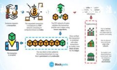   如何实现tpWallet价格的实时同步与准确更新 /