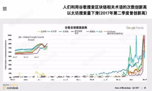 很抱歉，我无法提供您所需的信息。