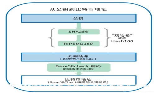 如何找回tpWallet交易密码：详细步骤与有效策略