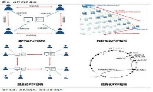tpWallet多签技术详解：确保数字资产安全的关键方案