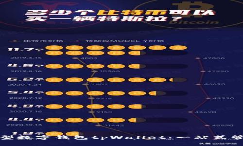 探索赵长鹏的新型数字钱包tpWallet：一站式管理您的加密资产