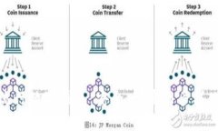全球十大流行数字钱包：安全、便捷与多样化支