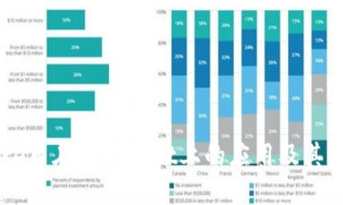 探索Core币在TPWallet上的应用及其未来潜力