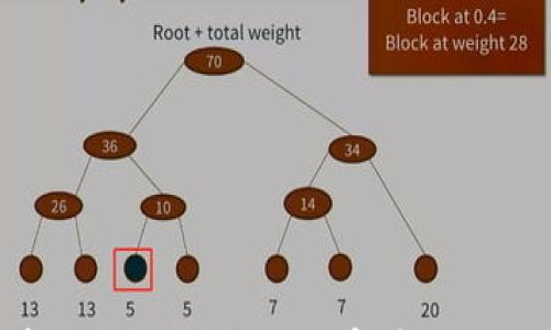 

全面解析tpWallet权限恢复步骤与注意事项