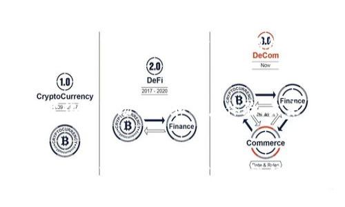 是的，微信钱包属于数字钱包的一种。微信钱包，作为微信的一项功能，允许用户进行在线支付、转账、消费、理财、购物等多种金融活动，利用手机及互联网技术安全、便捷地进行交易。

数字钱包的定义
数字钱包，也称为电子钱包，是一种允许用户存储和管理数字货币、银行卡信息及其他支付相关信息的应用程序或服务。用户可以使用数字钱包在网上或实体店中进行支付，而无需携带大量现金或银行卡。数字钱包通过加密技术确保用户信息和资金的安全性，同时支持多种支付方式，包括信用卡、借记卡、甚至是虚拟货币。

微信钱包的功能和特点
微信钱包是腾讯公司旗下的社交软件微信所提供的一项非常全面的支付及金融管理功能。它不仅仅限于支付，还包括以下几个主要功能：
ul
    listrong转账功能：/strong用户可以轻松地通过微信钱包向好友转账，无需输入银行账户信息，只需通过微信号或手机号进行操作。/li
    listrong扫码支付：/strong用户在各大商店或在线平台上只需扫描二维码即可完成支付，省去寻找小额现金的麻烦。/li
    listrong理财产品：/strong微信钱包提供了购买理财产品的服务，用户可以在平台上理财，体验投资的乐趣。/li
    listrong话费充值：/strong用户可以通过微信钱包直接为自己的手机话费进行充值，操作便捷。/li
    listrong购物功能：/strong微信钱包与各大电商平台合作，允许用户直接在平台上购买商品并完成支付。/li
/ul

安全性分析
在使用数字钱包的过程中，安全性是用户最为重视的一个方面。微信钱包采用了多重安全措施来保护用户资产的安全，包括：
ul
    listrong密码保护：/strong用户需要设置支付密码，确保只有授权的用户才能进行交易。/li
    listrong指纹识别和面部识别：/strong针对现代智能手机的用户，微信钱包支持生物识别技术，进一步提高安全性。/li
    listrong动态口令：/strong为每一笔交易生成动态验证码，增加交易的安全级别。/li
/ul

使用微信钱包的便捷性
微信钱包的便捷性让许多用户在日常生活中选择使用它进行支付和管理资金。由于微信在中国的广泛普及，商家和用户都已经逐渐习惯了这种无现金支付方式，许多人甚至表示，使用微信钱包后，再也不想使用现金了。实际操作中，用户只需通过几步简单的点击，就能完成一笔支付，节省了很多时间。

与其他数字钱包的比较
除了微信钱包，还有许多其他的数字钱包如支付宝、Apple Pay和Google Pay等，它们各自有不同的优势和特点。例如，支付宝在支付安全和服务覆盖面上有很强的优势，而Apple Pay则在苹果用户中具有良好的兼容性。
总的来说，微信钱包作为数字钱包的一种，在便捷性和功能多样性上拥有不少竞争优势，它结合了社交、支付和金融，使得用户能够在一个平台上完成各种生活需求。

用户使用中的常见问题
在实际使用过程中，用户可能会遇到一些问题，如如何找回丢失的交易记录、如何设置支付密码、以及如何保障账号安全等。这些问题在使用过程中并不罕见，用户在首次使用微信钱包时，建议仔细阅读官方的使用说明，并尝试进行一些简单的操作以熟悉应用界面。

未来展望
随着数字货币和区块链技术的发展，数字钱包将继续朝着更高效、安全、便捷的方向发展。微信钱包将可能不断引入新的技术和功能，以满足不断变化的市场需求和用户体验。未来，用户将能够享受到更加智能化的支付服务，这也将是数字钱包未来的发展趋势。

结论
总结来看，微信钱包归属数字钱包的范畴，无论是其基本功能、使用场景还是与其他数字钱包的比较，都会说明这一点。随着科技的发展和日常生活的演变，数字钱包尤其是微信钱包的使用将会更加普及，极大地方便用户的生活和资金管理，需要的只是适应与学习。