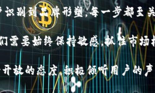 推广区块链钱包是一项多维度的工作，涉及市场洞察、品牌定位、用户教育及技术传播等多个方面。下面将对区块链钱包的推广策略进行详细分析，包括目标用户群体的识别、正确的营销渠道、品牌塑造、用户教育和社区建设等。

一、识别目标用户群体

明确客户画像
在推广区块链钱包之前，我们首先需要明确目标用户群体。通常情况下，区块链钱包的使用者可以分为以下几类：
ul
listrong加密货币投资者：/strong这类用户对数字资产有一定的理解，通常会定期进行买卖交易。/li
listrong技术爱好者：/strong他们对区块链技术有浓厚兴趣，乐于尝试新工具和技术。/li
listrong普通消费者：/strong希望借助区块链技术实现简单的日常支付，如在线购物和服务支付。/li
listrong企业用户：/strong希望利用区块链技术自身财务流程或进行多元化投资。/li
/ul

分析用户需求
识别用户群体后，需要深入分析他们的需求，比如：
ul
listrong安全性：/strong用户希望自己的资产得到保障，选择一个安全性高的钱包至关重要。/li
listrong用户体验：/strong简洁易用的界面和流畅的用户体验能够吸引更多用户。/li
listrong多功能性：/strong支持多种数字资产，方便用户管理不同的投资。/li
/ul

二、选择合适的营销渠道

社交媒体宣传
通过社交媒体平台（如Twitter、Telegram、Reddit等）与用户建立联系，是推广区块链钱包的重要手段。在这些平台上，分享产品的优势、行业动态以及用户故事，能够有效吸引潜在用户的关注。

合作与联盟
与区块链相关的项目和企业展开合作，例如交易所、区块链教育机构等，可以互相引流，共同推广。此外，可以参与区块链大会或技术交流会，提高品牌的曝光度和公信力。

内容营销
撰写相关的技术文章、市场分析、用户指南等，发布在专业网站或者自身的博客上。这些内容可以帮助用户更好地理解区块链钱包及其使用方法，从而促进用户转化。

三、品牌塑造

建立品牌形象
品牌形象是在推广中不可忽略的部分。设计一个独特的logo，制定一致的视觉风格和品牌故事，可以让用户对品牌产生记忆和好感。

增强信任度
为了增强用户对钱包的信任度，可以在官网上发布安全审计报告、背书用户评价，以及提供透明的团队信息。用户在选择钱包时，往往会考虑到项目的可信度。

四、用户教育

举办线上线下活动
通过举办关于区块链和钱包使用的线上研讨会或线下讲座，让用户更深入地了解产品。可以邀请行业专家进行解说，增加活动的权威性和吸引力。

制作教育视频
制作关于钱包使用的教程视频，清晰明了地展示如何使用钱包的各项功能。例如如何进行转账、接收资产、备份私钥等，帮助用户减少学习成本。

五、社区建设

建立用户社区
通过建立官方论坛或社群，吸引用户进行交流和互动。在社区中，用户可以分享使用经验、问答、提供反馈，使用户对产品有更强的归属感。

定期更新和激励机制
定期向用户发送产品更新、市场反馈等信息，保持用户的粘性。此外，可以设计不同的激励机制，如推荐奖励、使用奖励等，提高用户的参与度和活跃度。

六、总结与展望

区块链钱包的推广策略并非一成不变，而是需要根据市场变化和用户反馈不断调整和。从目标用户识别到品牌形塑，每一步都至关重要。在激烈的市场竞争中，只有建立用户信任、提供优质体验、不断创新，才能在行业中脱颖而出。

未来，随着区块链技术的不断发展和用户需求的不断变化，区块链钱包的推广将面临新的挑战。我们需要始终保持敏感，抓住市场机遇，并以最优质的服务回馈用户。

通过上述策略，可以创造出一个能够吸引用户、建立信任并有效推广区块链钱包的平台。同时，保持开放的态度，积极倾听用户的声音，将有助于不断提升用户满意度和品牌忠诚度。