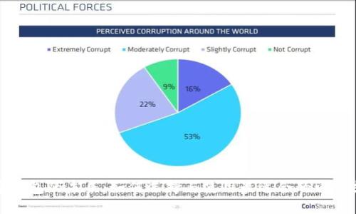 探索数字钱包的未来：如何选择与使用最适合的电子支付工具