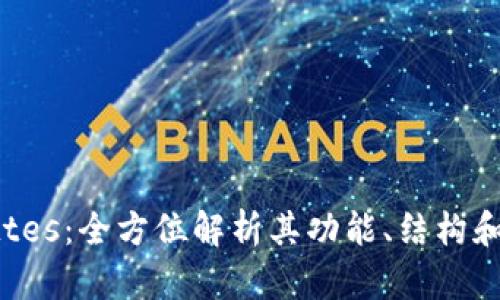 解密tpWallettes：全方位解析其功能、结构和未来发展趋势