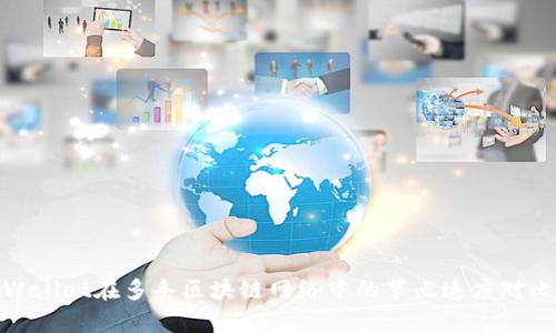 : tpWallet在多条区块链网络中的节点速度对比分析