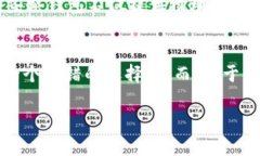 jiaotitletpWallet：深入解析这款数字货币钱包的冷钱