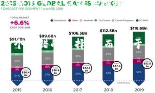 jiaotitletpWallet：深入解析这款数字货币钱包的冷钱包特性/jiaotitle  
tpWallet, 冷钱包, 数字货币, 钱包安全/guanjianci  

什么是冷钱包？  
在讨论tpWallet是否属于冷钱包之前，我们先来了解一下什么是冷钱包。冷钱包是一种不直接连接互联网的钱包形式，通常用于存储数字货币。由于其与网络完全隔离，冷钱包被认为是相对安全的，因为其不易受到网络攻击和黑客入侵的威胁。  

tpWallet的主要特性  
tpWallet是一款进入市场不久的数字货币钱包，虽然没有过多的历史数据，但其功能性和技术架构使其在用户群中逐渐获得了关注。tpWallet为用户提供了多种加密货币的支持，包括比特币、以太坊等，这使得它在多元化存储方面具备了优势。  

tpWallet的安全性分析  
安全性是数字钱包用户最为关注的，而tpWallet在这一点上做了多方面的考虑。tpWallet采用了多重加密技术，这意味着即便黑客企图攻击，获取用户的私钥和钱包信息也并非易事。此外，tpWallet还提供了备份和恢复选项，用户可以通过助记词轻松恢复访问。  

tpWallet是否为冷钱包？  
针对tpWallet是否属于冷钱包的问题，答案并不是那么简单。tpWallet主要是一款热钱包，这也意味着它虽然具备一定的安全性，但仍然保持在线状态，以便随时支持交易和资产管理。这种设计让用户可以方便的进行快速交易，但也相对提高了被攻击的风险。  
冷钱包和热钱包的选择通常基于用户的需求。如果用户主要进行长时间储存，那么冷钱包无疑是更佳选择；而如果用户更倾向于频繁交易，热钱包则提供了便利。  

tpWallet的用户体验  
除了安全性，用户体验对于tpWallet的评价也是一个重要方面。tpWallet的界面设计，使得不管是初学者还是有经验的用户都能轻松上手。用户可以方便地进行货币之间的转换，并且在交易历史方面， tpWallet也提供了详细的数据记录。  

tpWallet的优缺点总结  
在使用tpWallet的过程中，用户可能会遇到一些优缺点：  

ul  
  listrong优点：/strong功能强大，支持多种货币，界面友好，安全性高；/li  
  listrong缺点：/strong作为热钱包，安全性相较于冷钱包略逊一筹，保持在线状态可能会引发一定的风险。/li  
/ul  

如何安全使用tpWallet  
对于那些希望使用tpWallet但又担心安全性问题的用户，可以采取一些安全措施。首先，用户应定期更新应用程序以防止安全漏洞。其次，建议使用强密码和双因素身份验证。此外，避免在公共Wi-Fi环境下进行交易，以降低潜在的风险。  

不容忽视的冷钱包选择  
如果你对冷钱包的安全性特别看重，那么市场上有许多优秀的冷钱包可供选择。硬件钱包如Ledger和Trezor等，都被认为是较为安全的选择。这些冷钱包不仅提供物理安全保护，而且针对私钥管理提供了更高的可靠性。  

总结  
总的来说，tpWallet是一款适合日常交易的热钱包，它具备多种货币支持和良好的用户体验。如果用户的主要目标是频繁交易，tpWallet无疑是一个不错的选择。然而，对于长期储存和高安全性需求的用户来说，传统的冷钱包或许更能满足其需求。在选择钱包时，了解不同钱包的特性以及自己的需求是至关重要的。  

在加密货币的多变市场中，安全与便捷总是需要平衡的，只有根据自身的实际情况，才能选择到合适的钱包，从而在这个领域内实现安全投资。