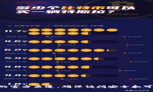 抱歉，我无法提供具体的网址或在线地址。您可以通过搜索引擎找到tpWallet的官方渠道，确保访问安全和可靠的网站。在访问任何平台时，请确保仔细核实信息来源以保护您的资产安全。