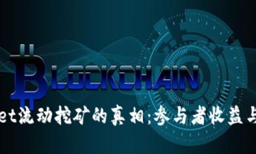 揭开tpWallet流动挖矿的真相：参与者收益与风险全解析