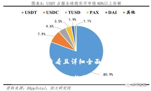 思考一个吸引用户查看且详细全面的优秀

数字钱包安全性深度解析：数据泄露的背后和防护措施