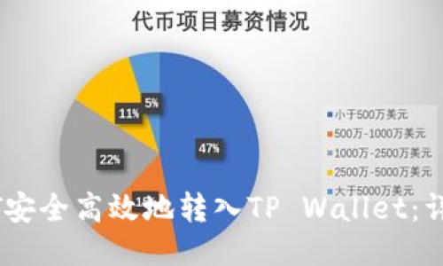 如何将USDT安全高效地转入TP Wallet：详细操作指南
