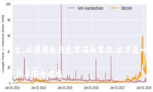 提示：您要提供更具体的信息或上下文，以便我进行更准确的写作。以下是一个假设的和相关内容的框架示例。

tpWallet如何抵御黑客攻击：深入分析与安全措施