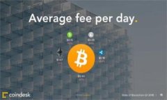 在此，我将提供一个关于“数字钱包红包怎么报