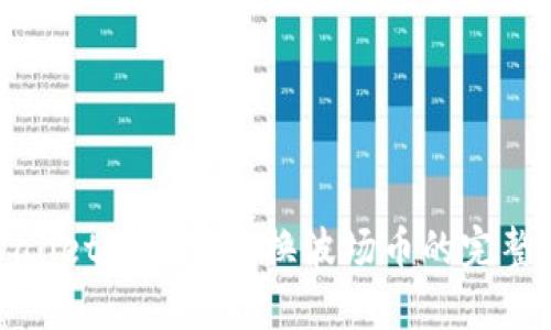 tpWallet中轻松兑换波场币的完整指南