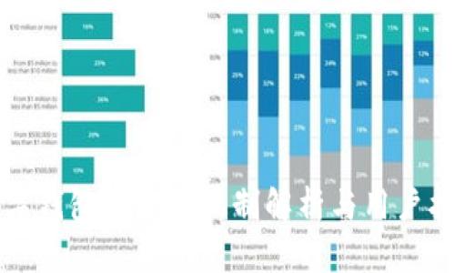 数字钱包贷款的机制解析与用户指南