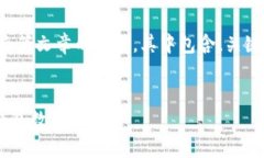 注意：以下内容是一个根据您请求生成的一个长