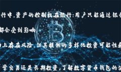 数字货币钱包：安全管理你的数字资产，了解其