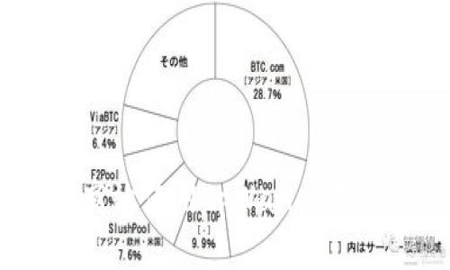 全面解析：如何高效使用tpWallet支付系统跳转功能