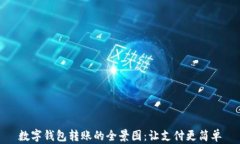 数字钱包转账的全景图：让支付更简单