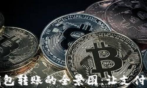 
数字钱包转账的全景图：让支付更简单