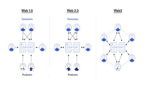 全面了解tpWallet：如何高效查询您的NFT资产
