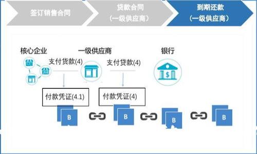 如何安全、快捷地利用区块链钱包进行提现操作？