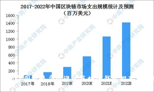 2023年国内最受欢迎的区块链钱包推荐与评测