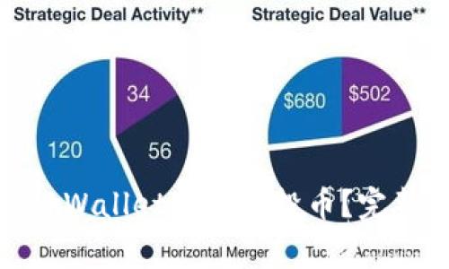 : 如何轻松删除tpWallet中的空投币？完整教程与注意事项