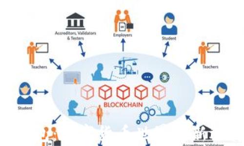 
全面解析KCS钱包：数字货币世界的新选择与使用指南