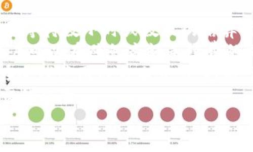 

聊天工具tpWallet

聊天工具, tpWallet, 数字钱包, 区块链/guanjianci

引言
在数字化的时代，聊天工具不仅仅是交流的媒介，随着技术的不断进步，它们也开始融合更多的功能，成为用户生活中不可或缺的应用。tpWallet作为一款新兴的聊天工具，凭借其强大的功能和用户友好的界面受到了广泛关注。本文将详细探讨tpWallet的特点、功能以及它在数字钱包和区块链技术中的应用。

tpWallet的基本功能
tpWallet是一款集成了即时通讯、社交互动以及数字钱包功能的聊天工具。相比传统聊天工具，tpWallet的优势在于其无缝 integration 区块链技术和加密货币的功能，使得用户可以在发送消息的同时，进行数字资产的管理和交易。
tpWallet的用户界面，用户可以轻松找到所需的功能，并快速进行操作。聊天功能支持文本、语音、视频以及文件传输，用户可以自由选择适合自己的交流方式。此外，tpWallet还提供了丰富的表情符号和贴纸，增强了聊天的趣味性。
在数字钱包方面，tpWallet不仅支持多种主流加密货币，还能帮助用户进行资产管理，包括实时价格查询、交易记录查看等功能。用户可以在聊天的过程中即刻完成现金交易，极大地方便了数字货币的使用。

tpWallet的安全性
tpWallet非常注重用户的信息安全和财产安全。为了保障用户的隐私和资产，tpWallet实施了多层安全措施，包括数据加密、双重身份验证及冷存储技术。所有用户的消息内容都经过加密处理，即使在数据传输过程中，也能确保信息不被窃取。
在资产安全方面，tpWallet采用了行业领先的安全存储技术，将用户的加密货币存放在安全的冷钱包中，避免因网络攻击而造成的资金损失。同时，用户在进行交易时，tpWallet会进行多重身份验证，确保交易的真实性和有效性。

可能面临的挑战与解决方案
尽管tpWallet拥有诸多优势，但在推广和使用过程中仍可能面临一些挑战。例如，用户对数字资产的认知不足可能导致不愿意使用数字钱包。为此，tpWallet在官方平台上提供了丰富的教育资源，包括教程、博客和在线支持，帮助用户提高对区块链和数字资产的理解。
此外，市场竞争也是tpWallet需要解决的问题。面对众多竞争对手，tpWallet需要不断更新功能、提升用户体验，以保持其市场地位。通过收集用户反馈、召开用户会议，tpWallet能够更清晰地了解用户需求，并作出相应调整。

如何在tpWallet上进行交易
在了解了tpWallet的功能和优势后，许多用户可能会对如何使用tpWallet进行交易产生疑问。首先，用户需下载并安装tpWallet应用程序，并注册一个账户。注册成功后，用户需要完成身份验证，增加账户安全。
账户设置完成后，用户可以在tpWallet中添加自己的数字资产。在“资产管理”界面，用户可以选择不同的加密货币进行充值。具体步骤包括：选择特定的币种，根据提示生成充值地址，完成充值后，用户的数字资产就能在tpWallet中查看和管理。
进行交易时，用户只需在聊天窗口输入对方的tpWallet地址，输入要发送的金额，并确认交易信息，然后输入交易密码。完成这几个步骤后，用户即可轻松完成一笔交易，迅速将数字资产转移到他人账户。

tpWallet与区块链的关系
作为一款结合了聊天与数字资产功能的工具，tpWallet离不开区块链技术的支持。区块链作为一种去中心化的数据存储技术，为tpWallet提供了去中心化和透明性的基础。通过区块链技术，tpWallet可以确保所有交易的真实性和不可篡改性。
在交易的每一个环节，tpWallet 都会记录在区块链上。这使得用户能够随时查看交易历史，并验证交易的有效性。相比传统金融机构，tpWallet无需中介就能实现即时交易，大大降低了交易成本和时间。
此外，tpWallet还通过智能合约功能增强了交易的安全性和灵活性。智能合约是一种自动执行的合约，能够根据预设条件自动进行交易。这意味着用户在进行交易时，可以根据自己的需求设置交易条件，从而最大程度地保护自己的权益。

问题讨论

问题1：tpWallet适合哪些用户？
tpWallet的用户群体非常广泛，既涵盖了年轻的数字货币爱好者，也包括了日常生活中需要进行快速支付的普通用户。对于热衷于投资和交易的用户而言，tpWallet提供了非常方便的环境，可以随时随地进行资产管理和交易。
尤其是在现代社会中，越来越多的人开始关注数字资产的价值，tpWallet能够帮助他们更好地掌握市场动态，降低投资风险。同时，tpWallet的用户体验设计简洁易用，让没有太多技术背景的用户也能轻松上手，这对于普通用户的吸引力尤为重要。
此外，对于企业用户，tpWallet提供了适用于货币支付、实物交易等多种商业场景的解决方案，支持多种货币和支付方式，非常适合中小企业进行数字化转型。因此，我们可以说，tpWallet适合几乎所有对数字资产和快速支付有需求的用户。

问题2：tpWallet的未来发展趋势如何？
随着技术的快速进步和市场的不断演变，tpWallet的未来发展趋势必定会受到多方面的影响。从市场需求来看，用户对便捷、安全的数字资产管理工具的需求将会不断增长，因此tpWallet需要不断创新，提高其产品服务。
在技术层面，tpWallet可以通过引入先进的人工智能算法，进一步提升用户体验。例如，通过数据挖掘和智能推荐，tpWallet可以帮助用户更好地掌握数字资产的投资机会和市场趋势。此外，tpWallet还可以增加社交功能，让用户能够在应用中共享投资经验，从而增强用户黏性。
同时，tpWallet应当关注合规性的变化。随着各国政府对加密货币及区块链技术监管政策的持续完善，tpWallet需要不断更新以研发合规产品，确保其服务能够符合不同国家或地区的法律法规。

问题3：与传统支付方式相比，tpWallet有哪些优势？
tpWallet作为一款数字钱包，其在与传统支付方式比对时，展现出了诸多优势。首先，速度在这方面体现得尤为明显。通过tpWallet，用户可以实现即时交易，不再需要等待数小时或数天的结算时间，而传统银行系统往往需要时间处理付款和清算。
其次，tpWallet的交易费用更低。相比于传统金融机构通常需要收取的手续费用，tpWallet的交易几乎可以是零费用，当然这也与不同币种及网络拥堵情况有关。用户可以在避免高额手续费的同时，轻松完成支付。
再者，tpWallet具有全球性。无论用户身处何地，只要有网络，就可以随时随地使用tpWallet进行交易。传统金融方式往往局限于本地银行，而tpWallet则能让用户在全球范围内自由交易，打破了地域限制。
最后，tpWallet提供了更强的匿名性和隐私保护。传统支付方式通常需要用户提供大量个人信息，而tpWallet通过区块链技术确保用户隐私，极大地降低了信息泄露的风险。

总结
tpWallet作为一款结合聊天与数字资产管理的工具，凭借其多样化的功能、安全性及用户友好的界面，正在吸引越来越多的用户。在未来的发展中，tpWallet需要不断提高自身的技术水平和用户体验，以应对激烈的市场竞争和用户需求变化。无论是个人用户还是企业用户，tpWallet都能提供便捷、高效的解决方案，使得数字资产管理和交易变得更加轻松。