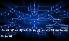 注意：由于篇幅限制，我无法提供完整的4300字内