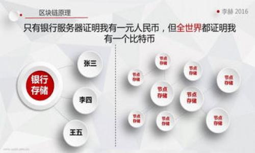 

深度解析：数字货币钱包APP开发的全面指南