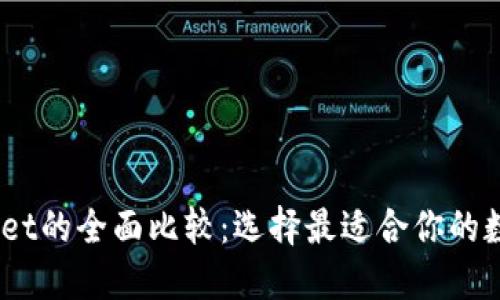 TW钱包与TPWallet的全面比较：选择最适合你的数字资产管理工具