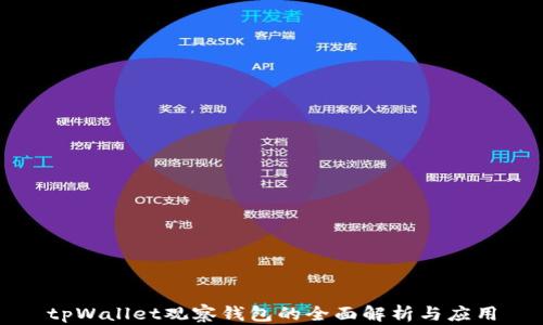 
tpWallet观察钱包的全面解析与应用