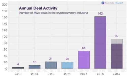 
全面解析区块链资产存储钱包：安全性、种类及最佳实践