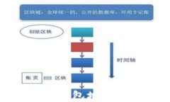 全面了解数字黄金钱包地址的创建与使用指南