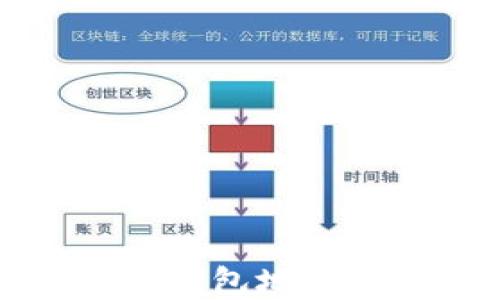 
全面了解数字黄金钱包地址的创建与使用指南