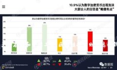 钱包区块链技术应用是一个涵盖多种功能和应用